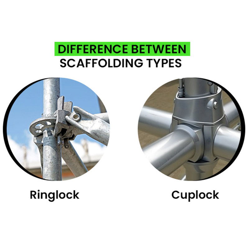 Ringlock vs. Cuplock: Un análisis comparativo para andamios modernos