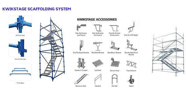 Kwikstage Scaffolding Components
